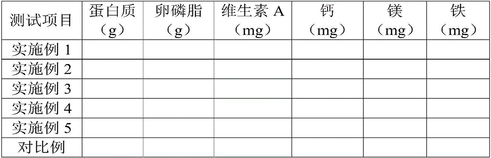 Fish maw cake and preparation method thereof