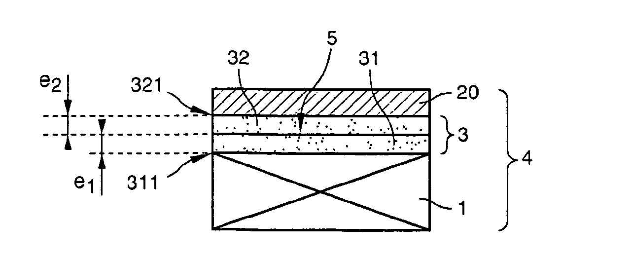 Composite substrate and method of fabricating the same