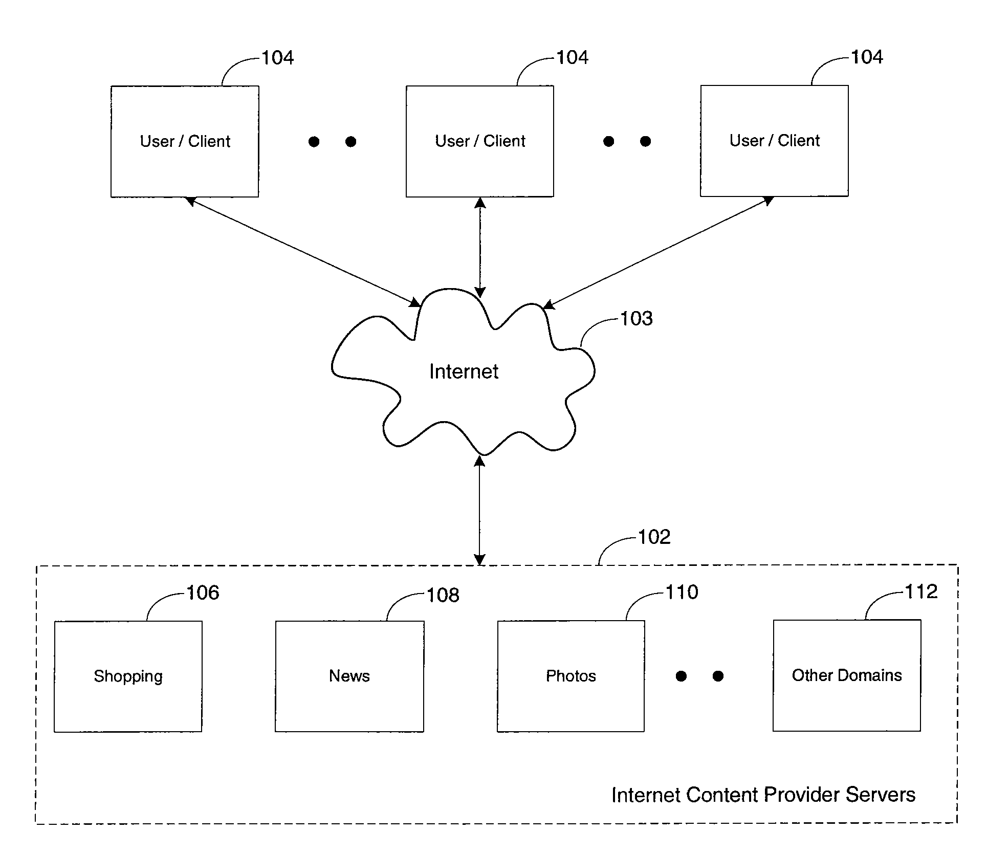 Method and system for managing digital photos