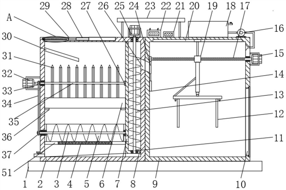 Energy-saving and environment-friendly garbage treatment equipment and method thereof