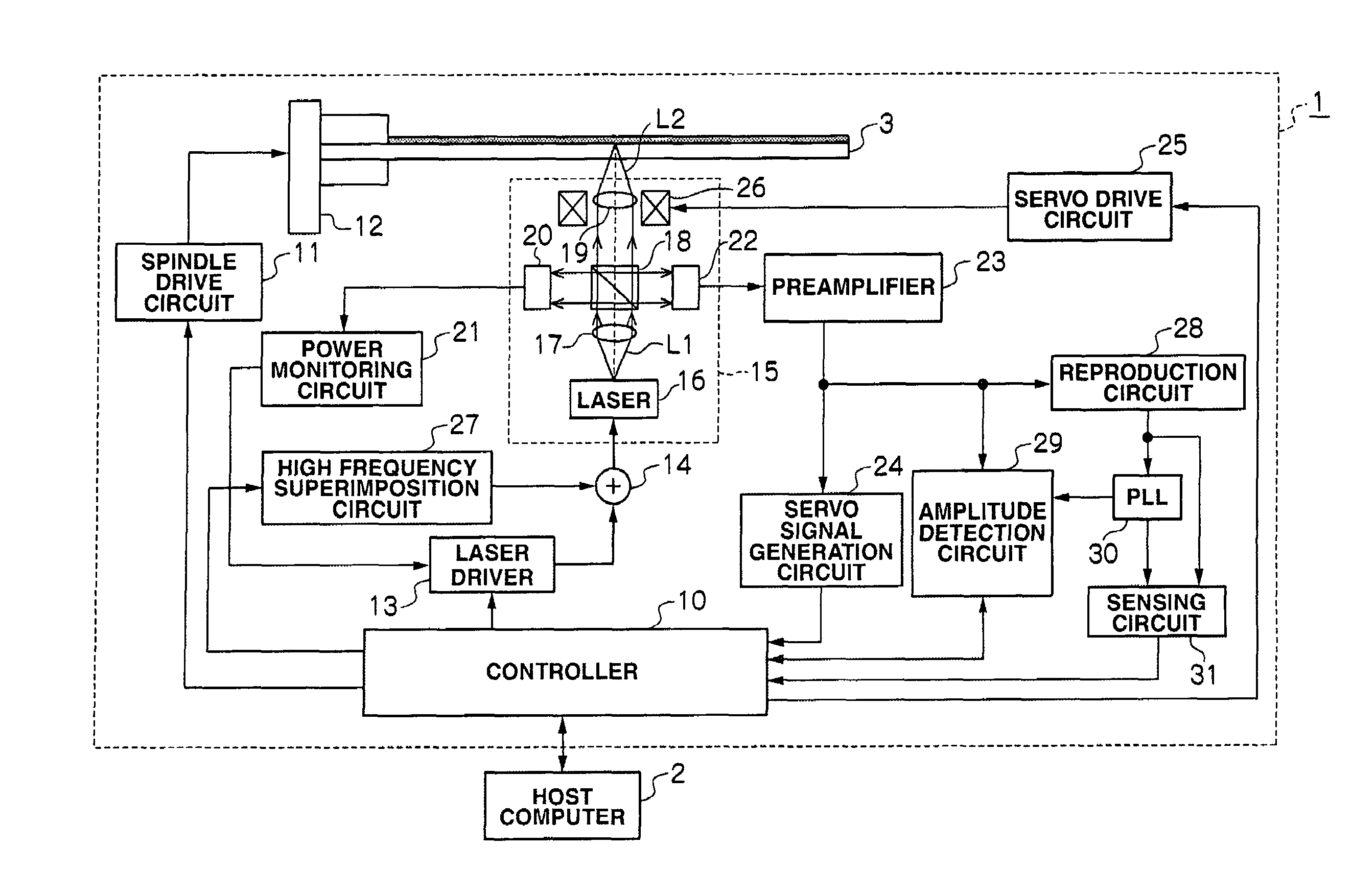 Optical disk device and control method for the same