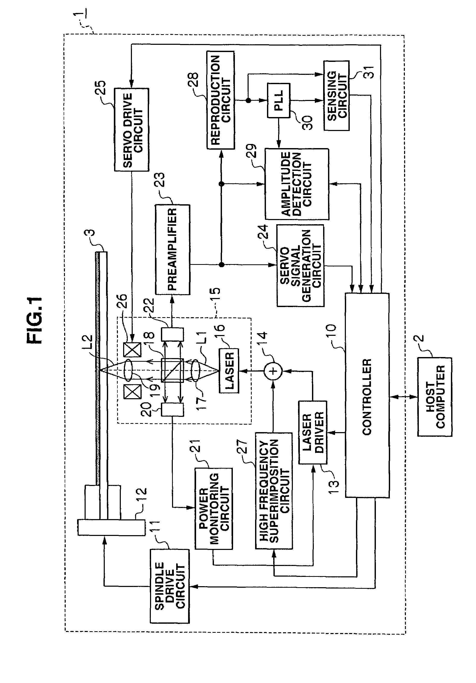Optical disk device and control method for the same