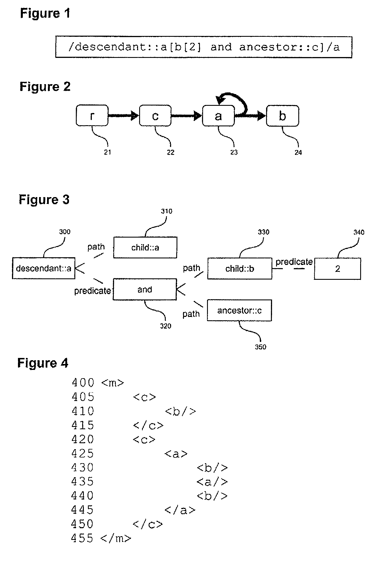 Method and device for evaluating an expression on elements of a structured document