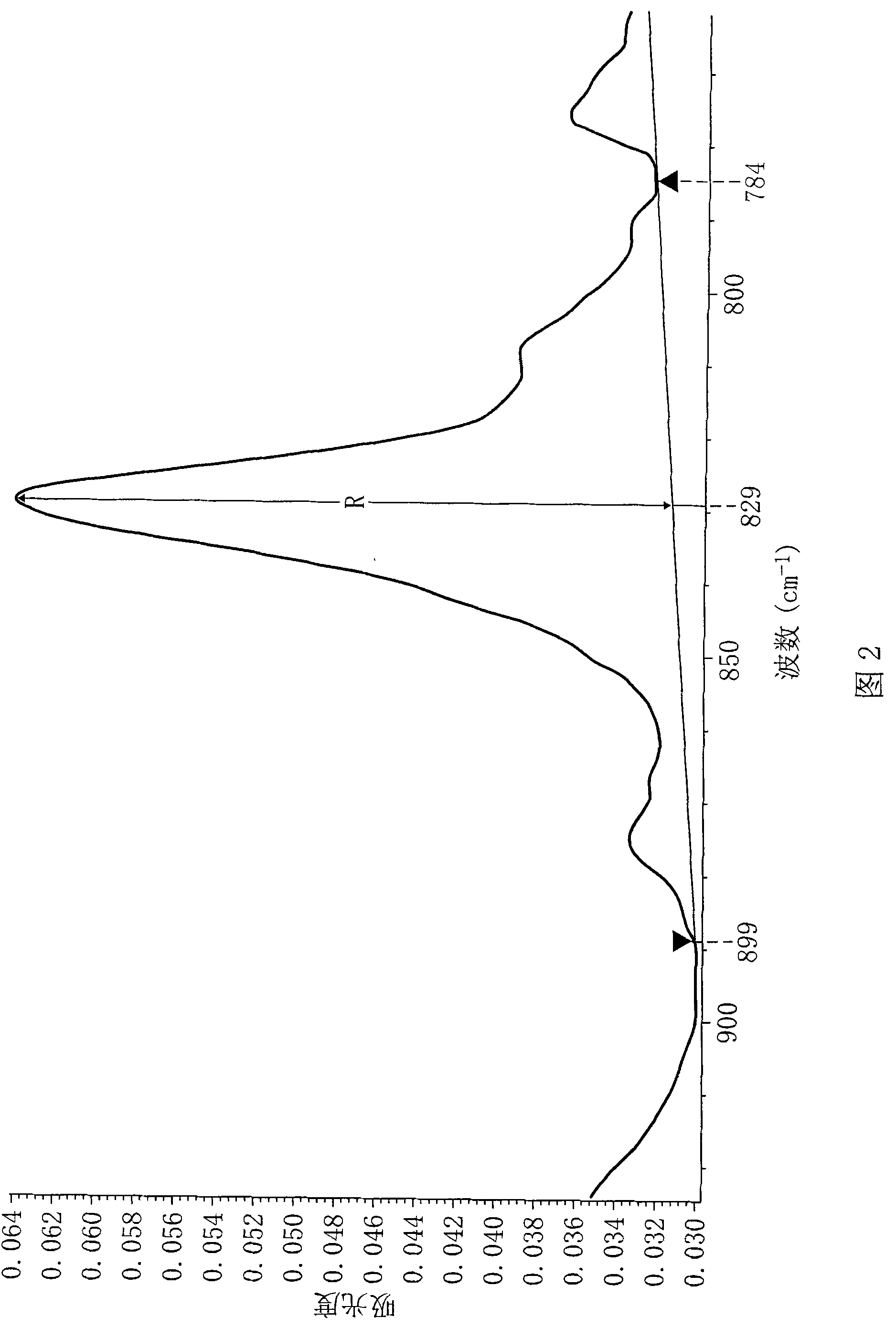 Image processing system, toner and processing cartridge