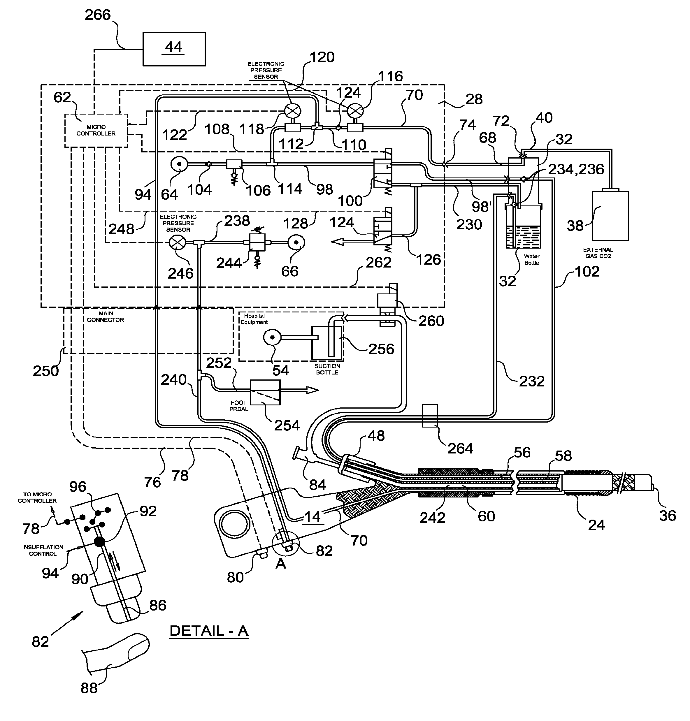 Versatile control system for supplying fluid medium to endoscope