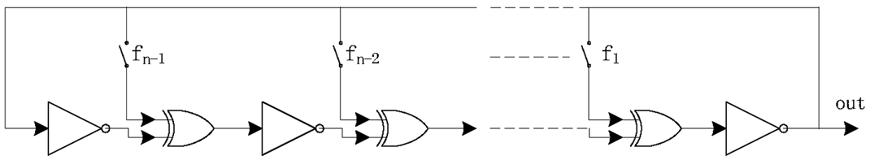 A High-Speed ​​True Random Number Generation Method