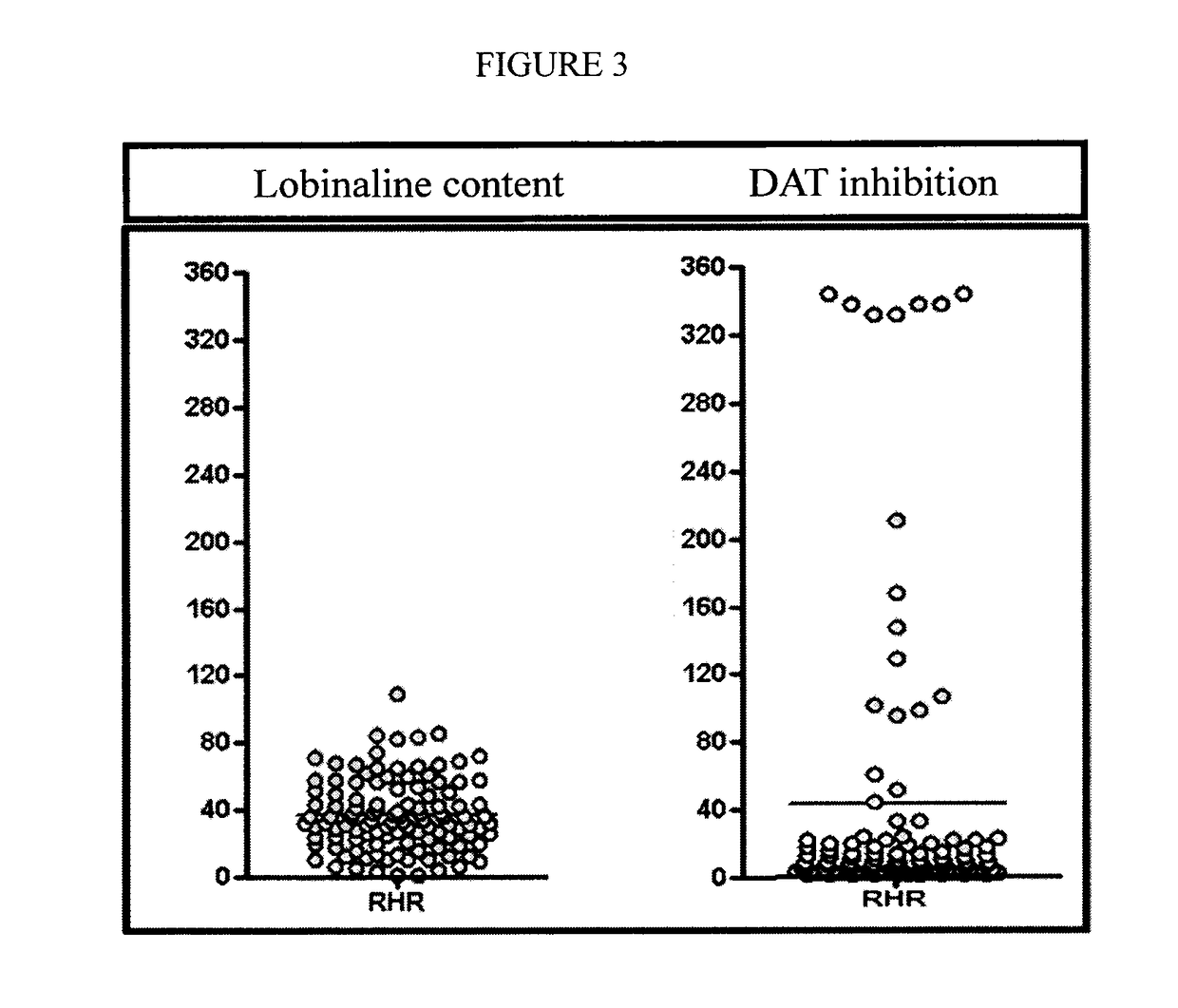 Mutagenesis of plants for overproduction of selective estrogen receptor modulators