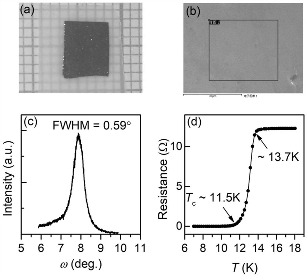 Hydrothermal preparation method of superconducting single crystal film and product thereof