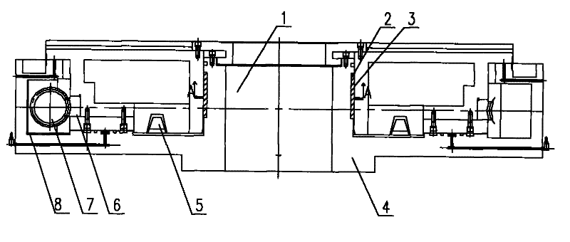 Constant flow static pressure working table for gear shaping machine or gear milling machine