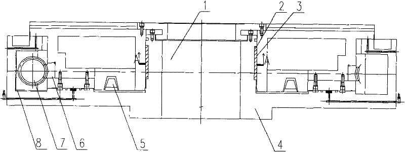 Constant flow static pressure working table for gear shaping machine or gear milling machine