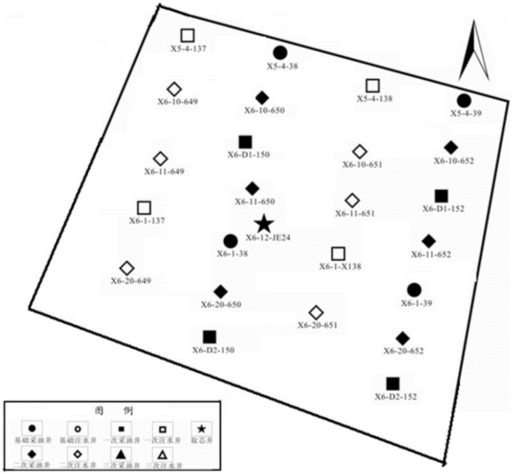 Quantitative analysis method and device of main controlling factor of oil layer remaining oil