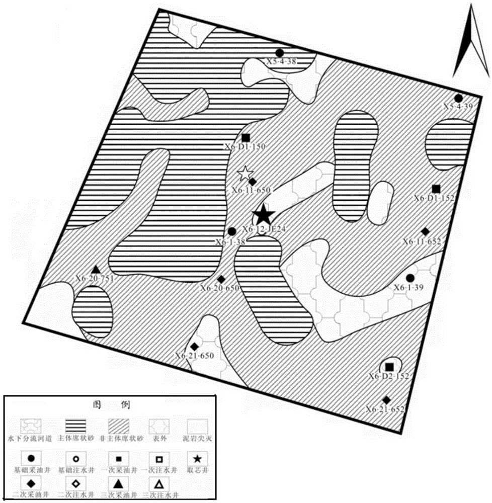 Quantitative analysis method and device of main controlling factor of oil layer remaining oil