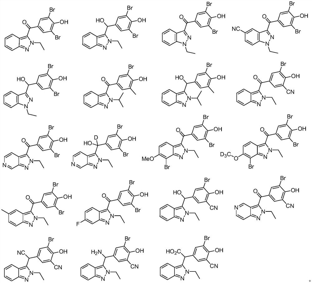 URAT1 inhibitor and application thereof