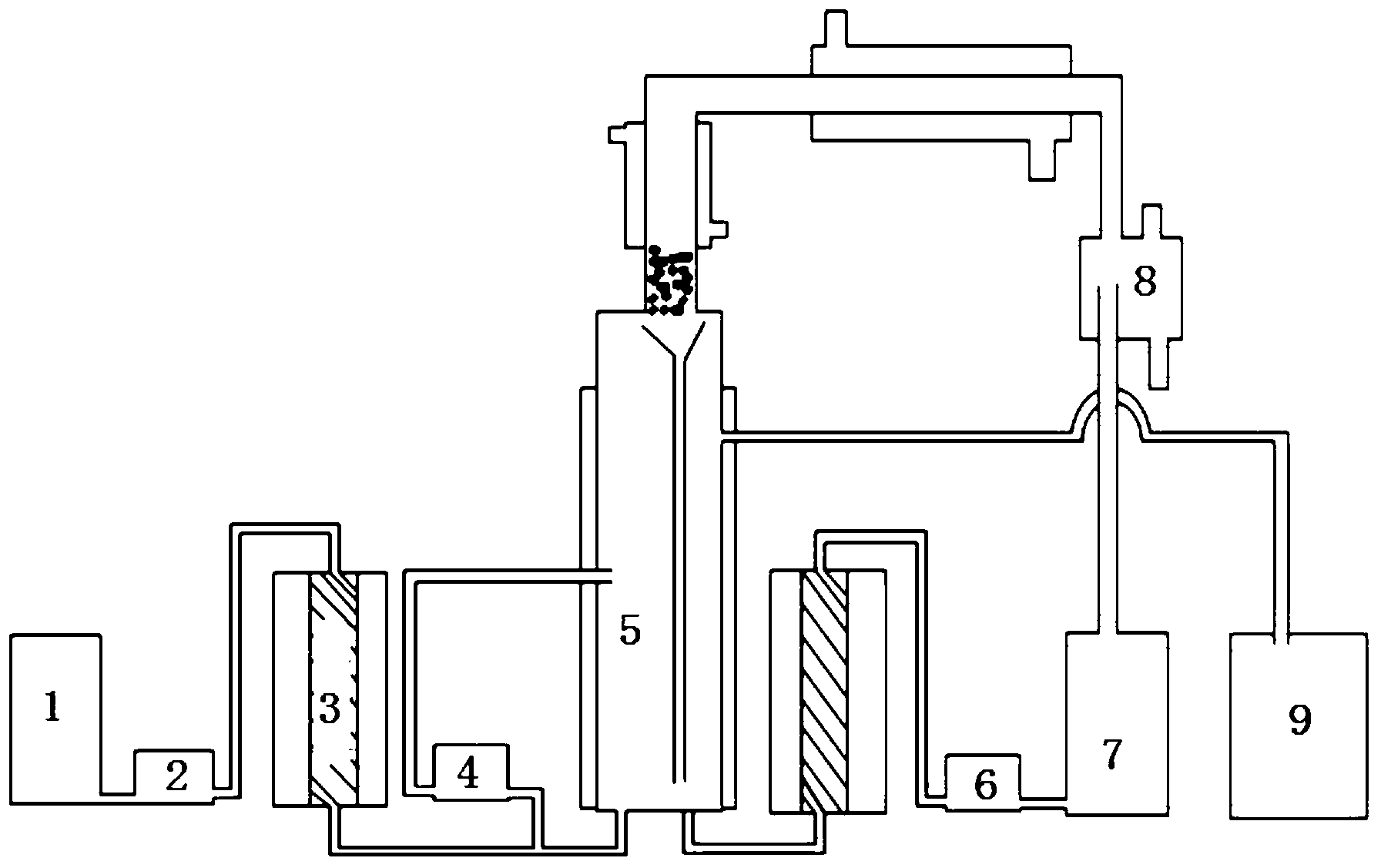 Continuous preparation process for environment-friendly plasticizer and device used in process