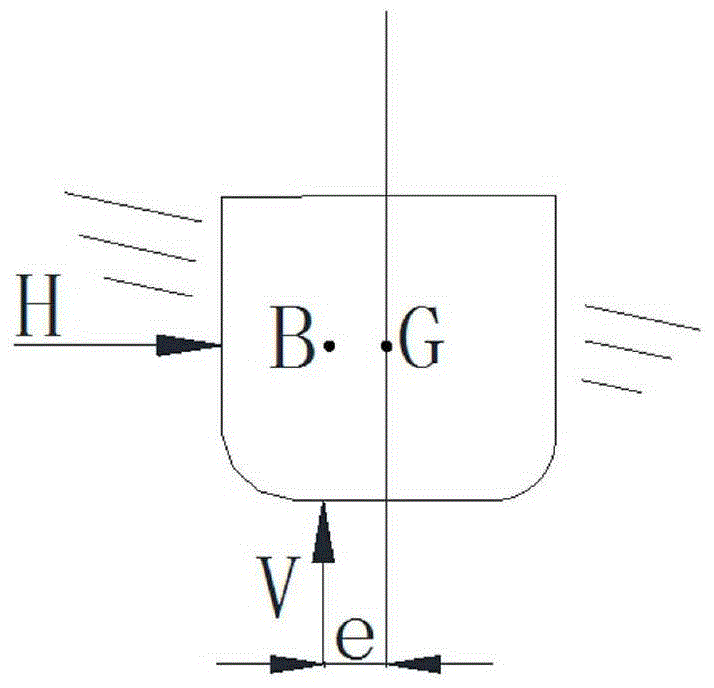 Large-opening ship torsion experiment device and operation method sailing in waves