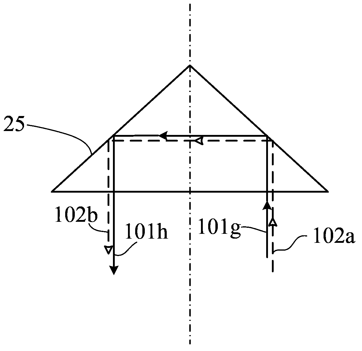 Off-axis alignment system and alignment method