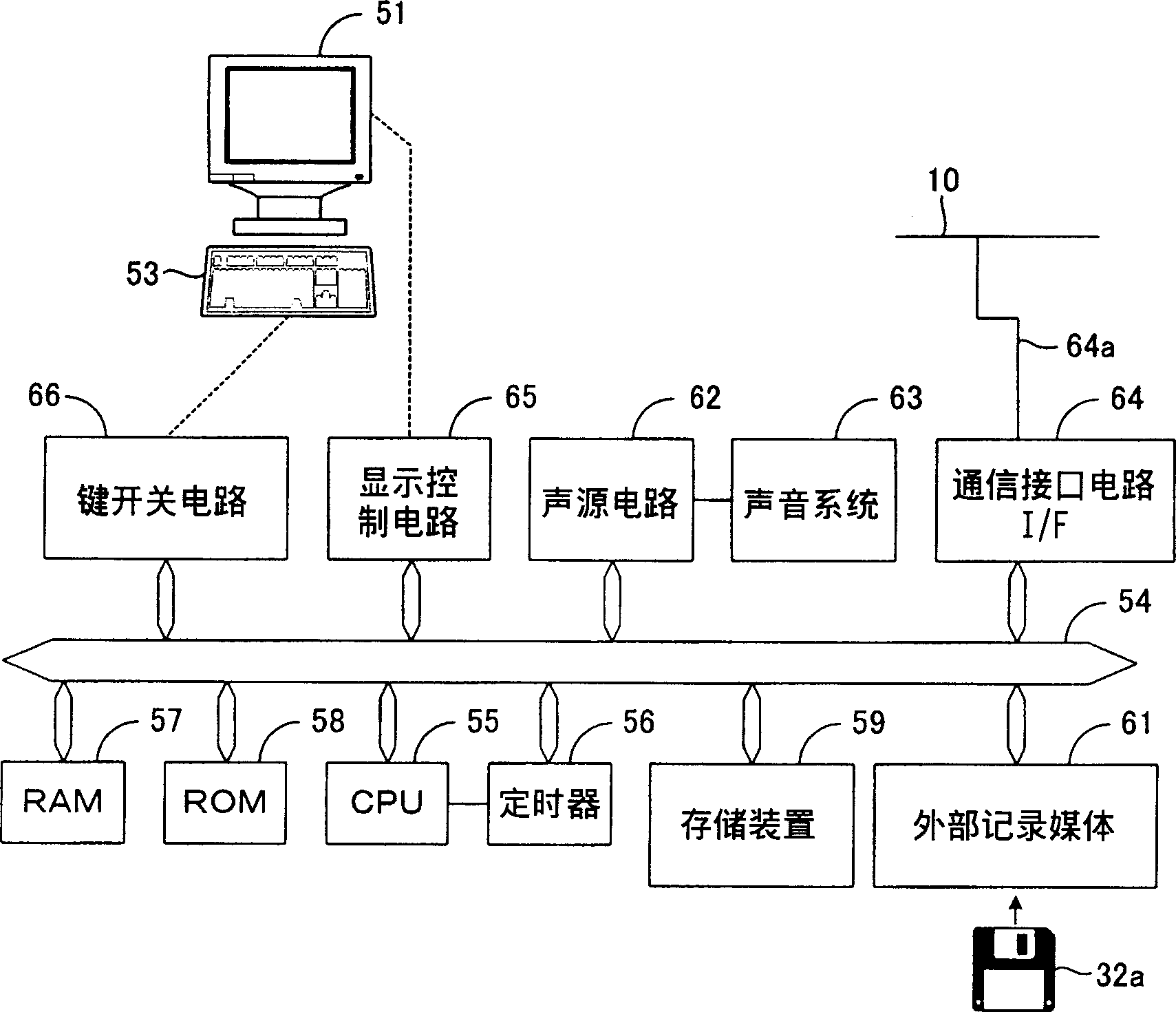 Made making method for electronic musical device