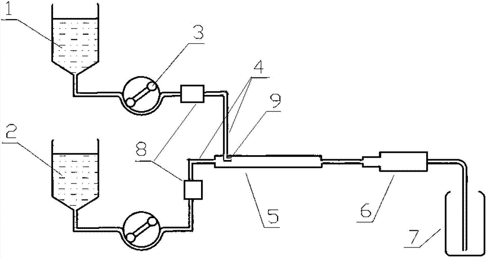 Equipment for continuously producing microspheres and application of equipment