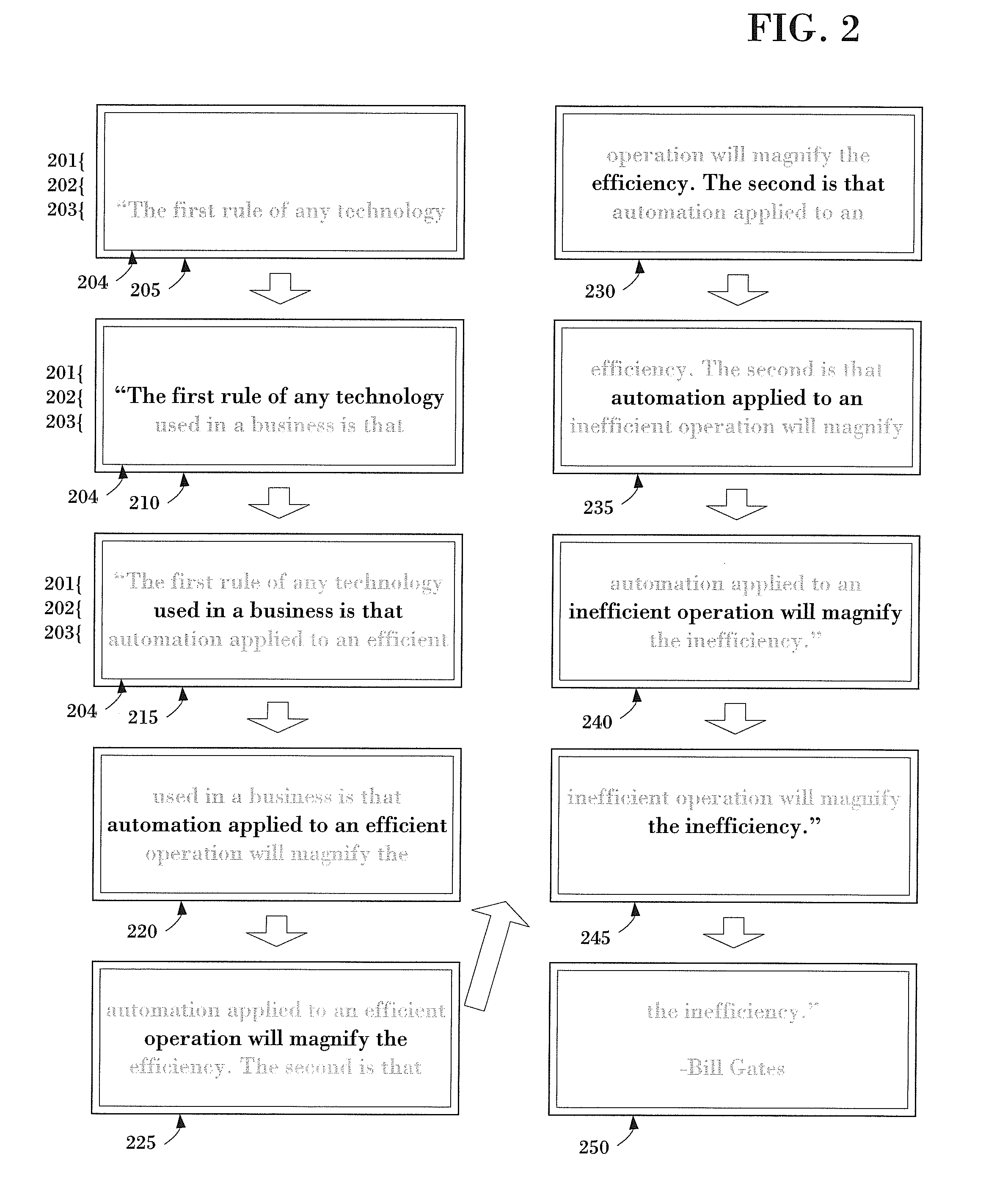 Electronic Scrolling Text Display