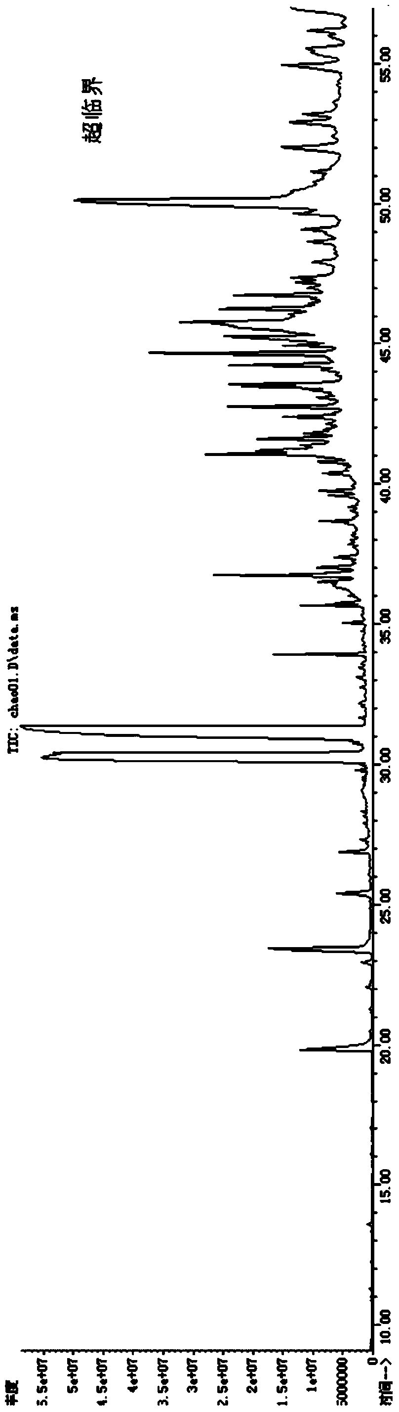 Directed composite extraction method for tobacco endogenous original fragrant substance