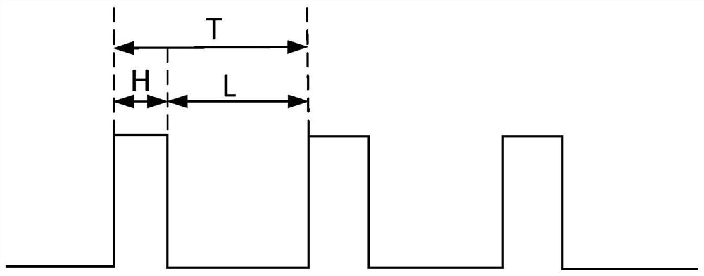 A driving device and method for a liquid crystal display panel, and a display device