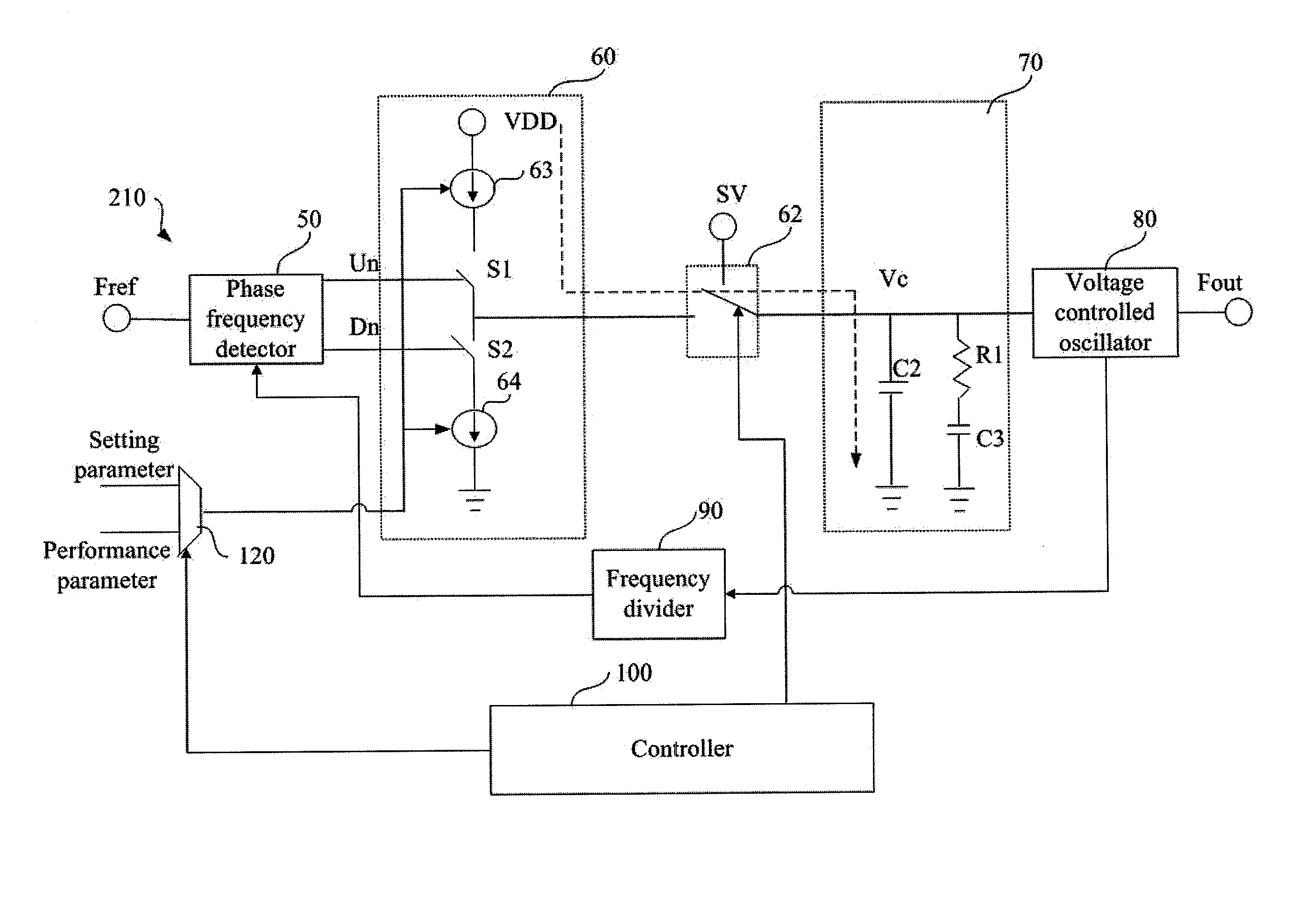 Device of phase locked-loop and the method using the same