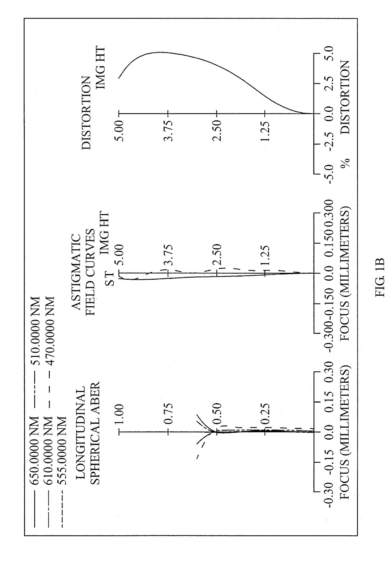 Optical image capturing system