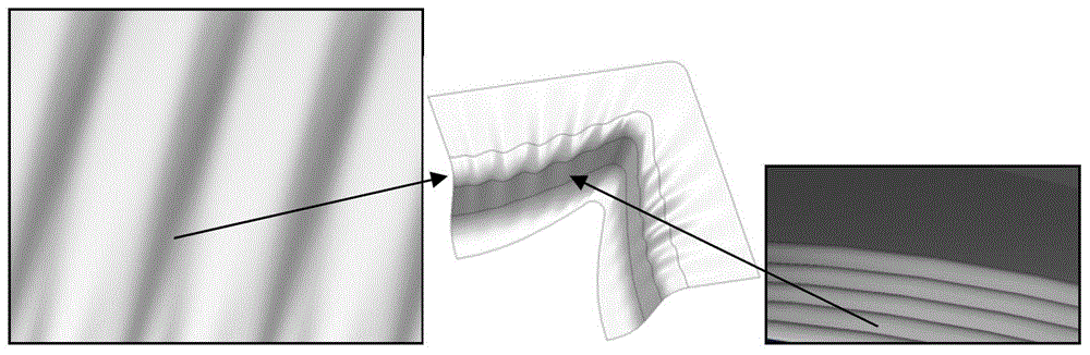 A kind of preparation method of workpiece