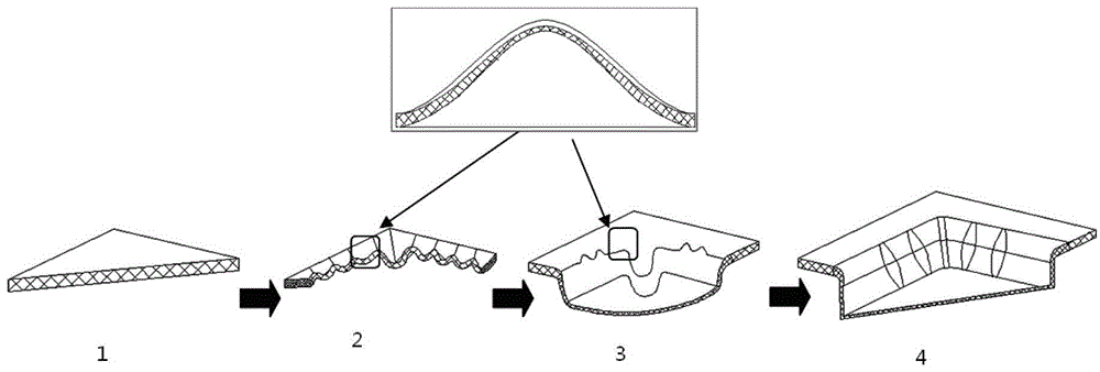 A kind of preparation method of workpiece