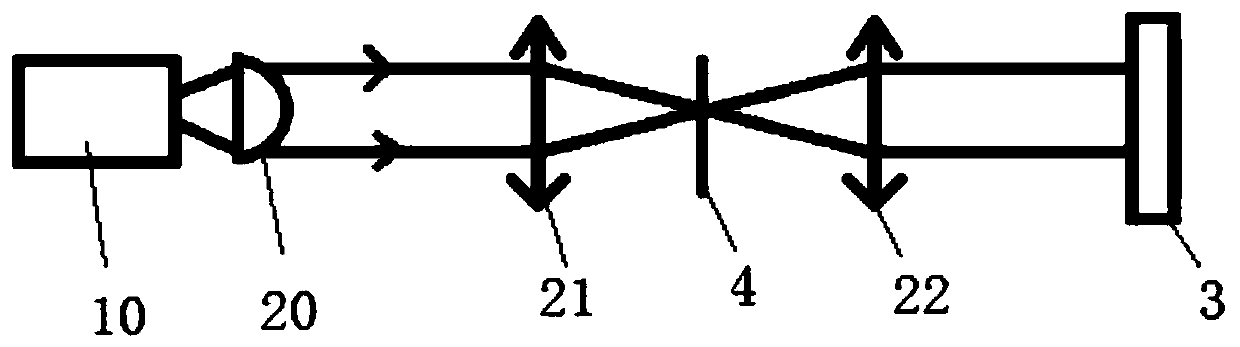 Fluorescence and Raman detection device based on lens group