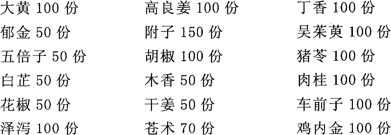 Omphaloidean external medicament for treating enteritis and preparation method thereof