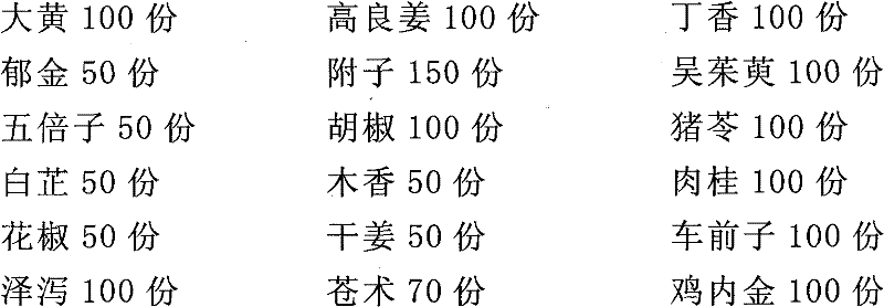 Omphaloidean external medicament for treating enteritis and preparation method thereof