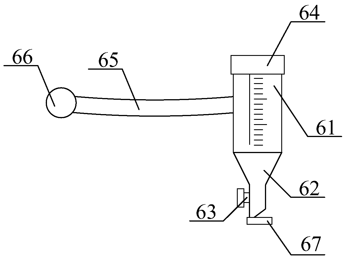 Multifunctional processing device for printed circuit board