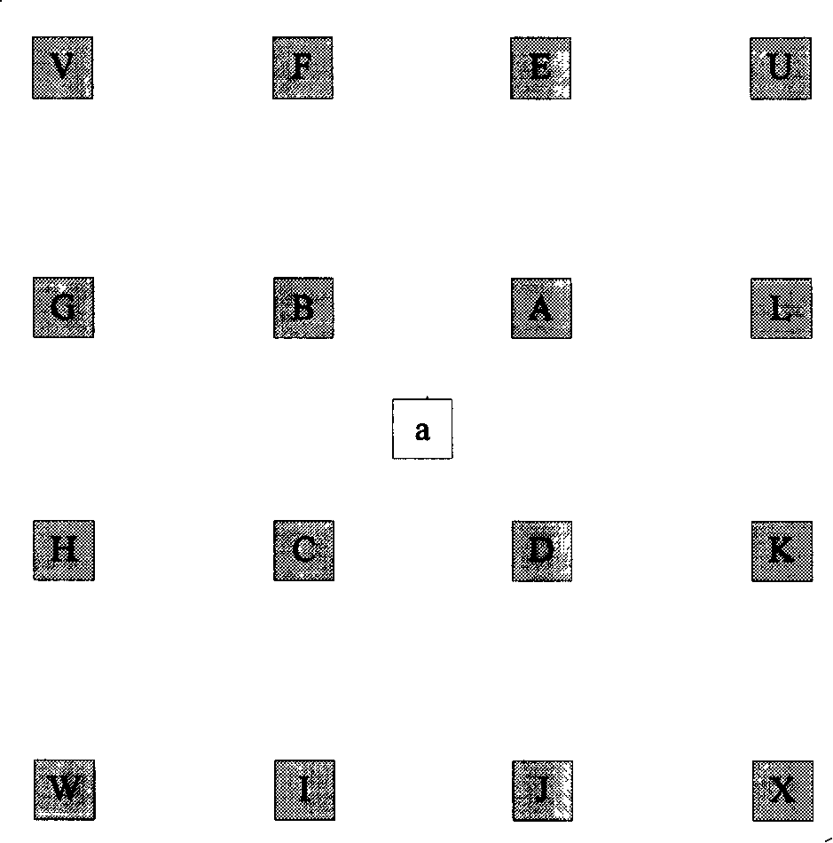 Video content adaptive sub-pixel interpolation method and device