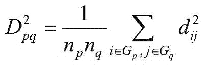 A Cluster Analysis Based Power Supply Area Division Method for Distribution Network