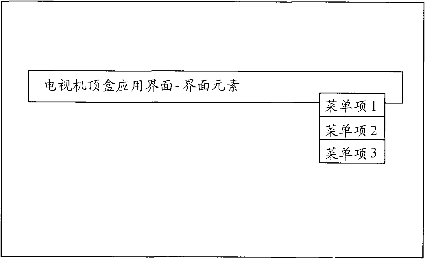 Digital television terminal as well as method and device for generating context menu at application interface thereof