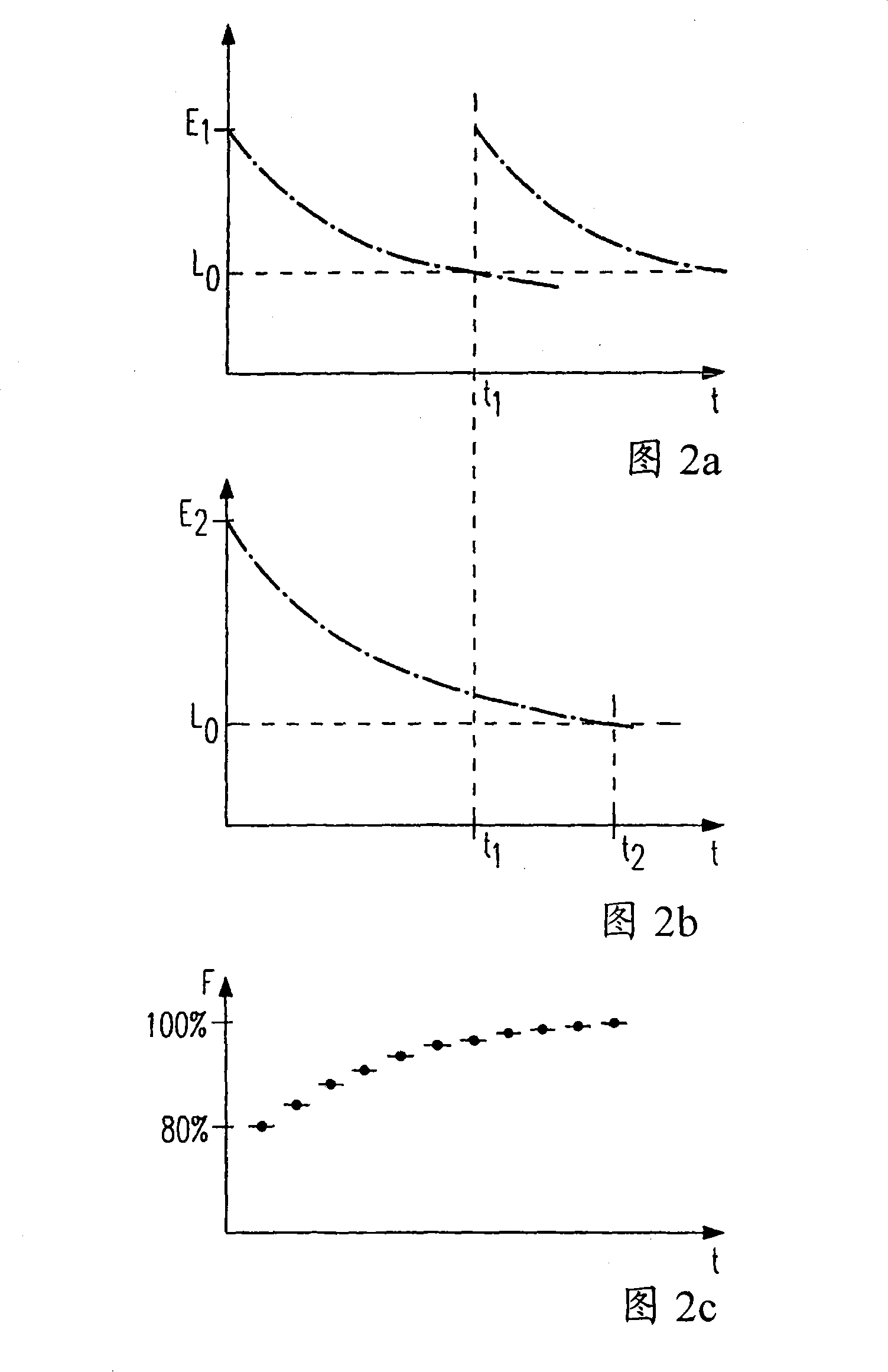 Illumination system