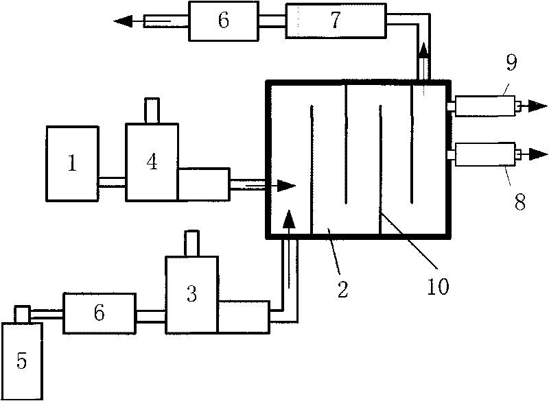 Dynamic preparation device for standard gas of solid-phase or liquid-phase compounds and application thereof