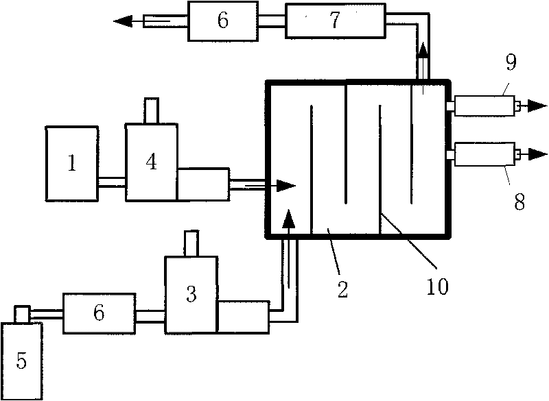 Dynamic preparation device for standard gas of solid-phase or liquid-phase compounds and application thereof