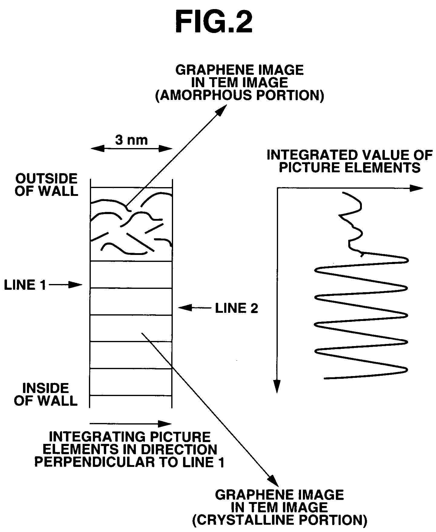 Carbon nanotube and process for producing the same