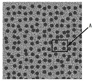 Improved multi-scale high-temperature speckle preparation method