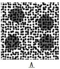 Improved multi-scale high-temperature speckle preparation method