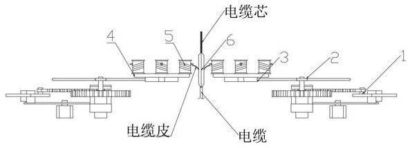 Cable separating and stripping device