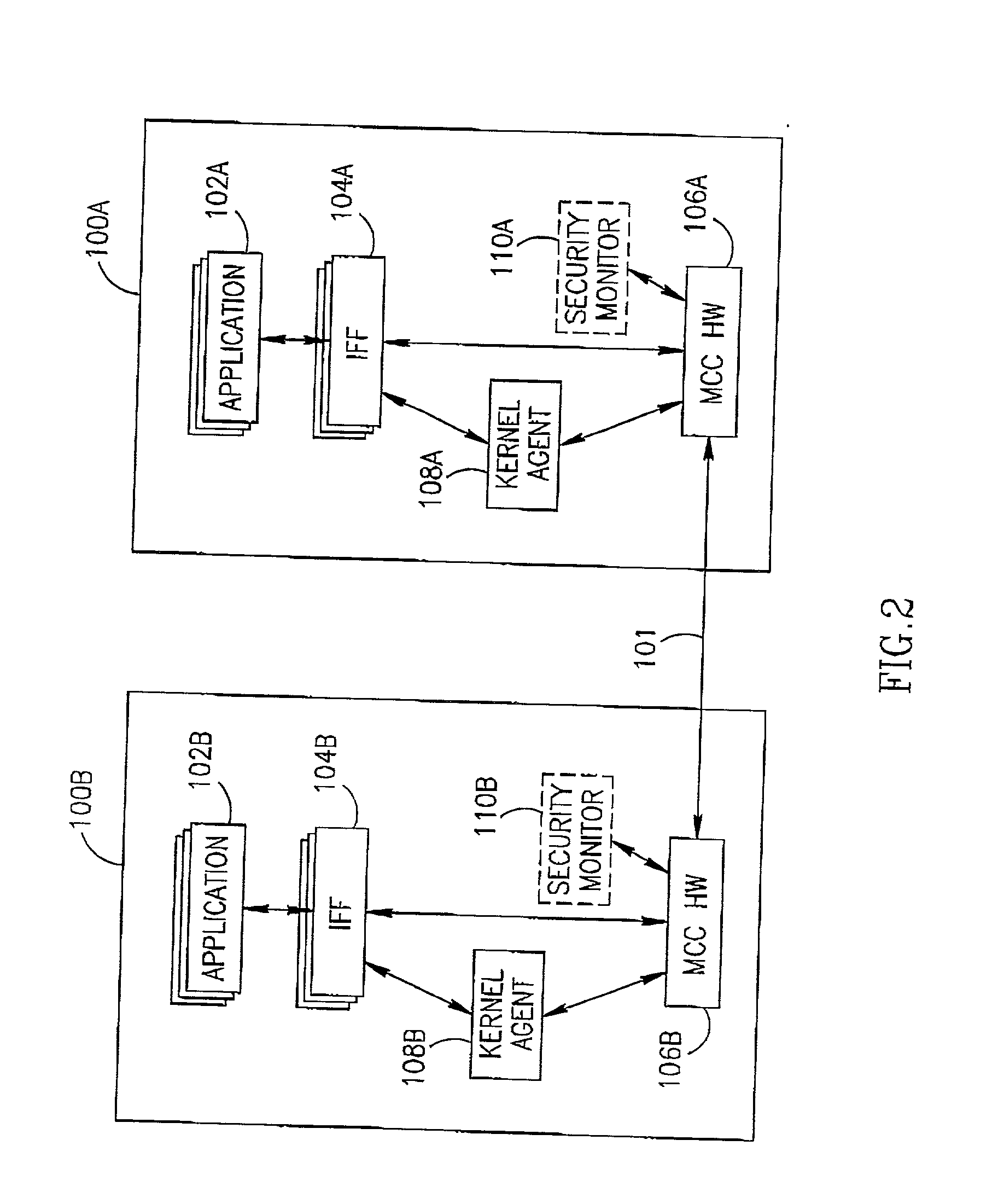 Filtered application-to-application communication