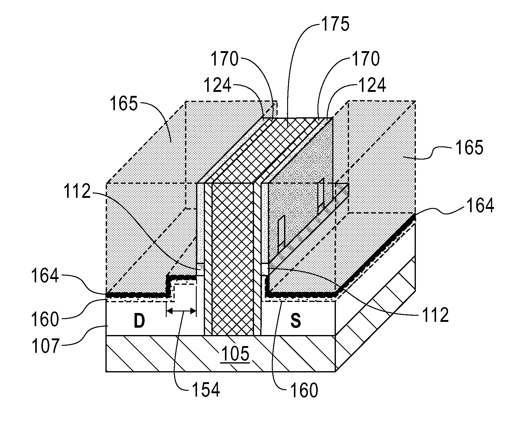 Non-planar mosfet structures with asymmetric recessed source drains and methods for making the same