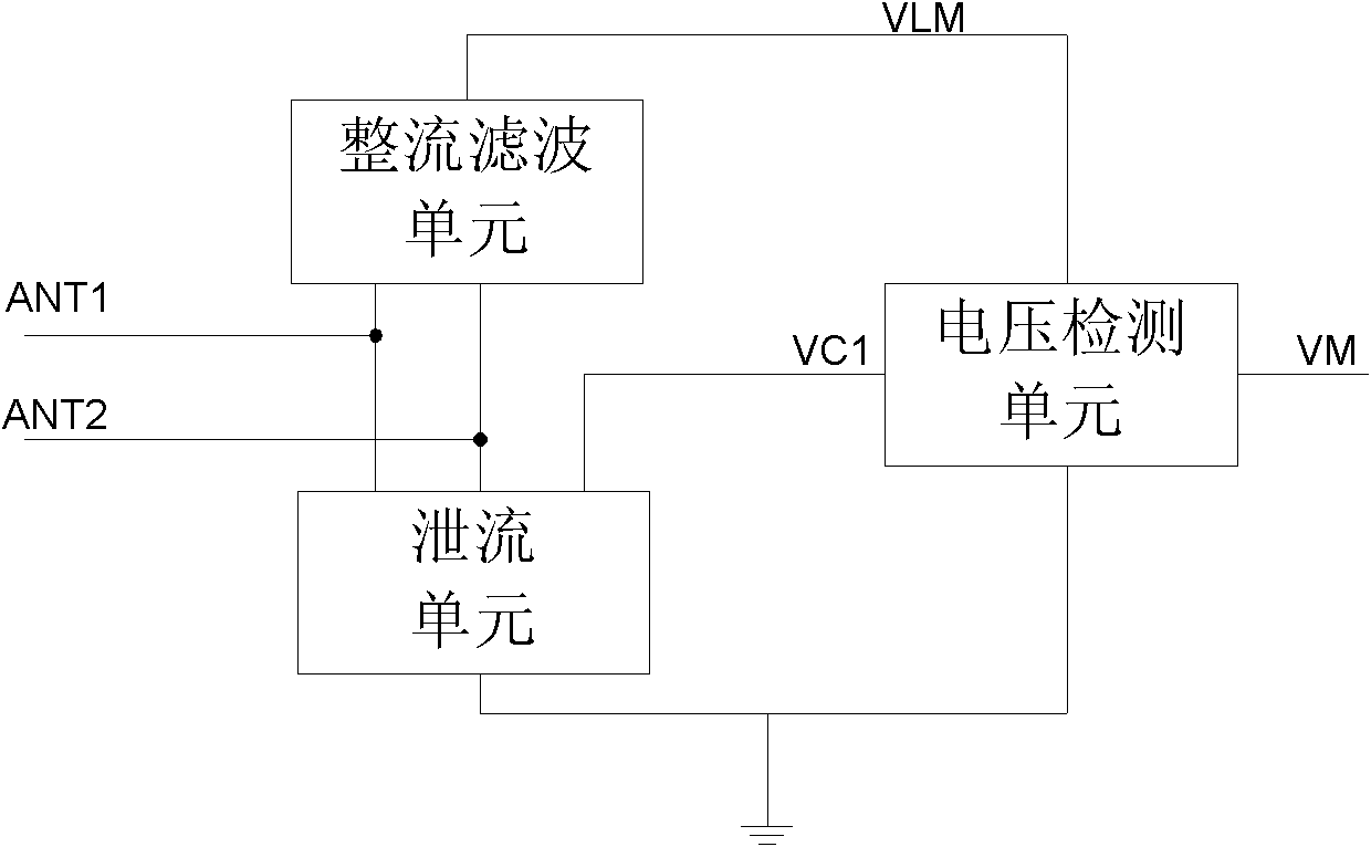 Automatic Q value adjustment amplitude limiting circuit