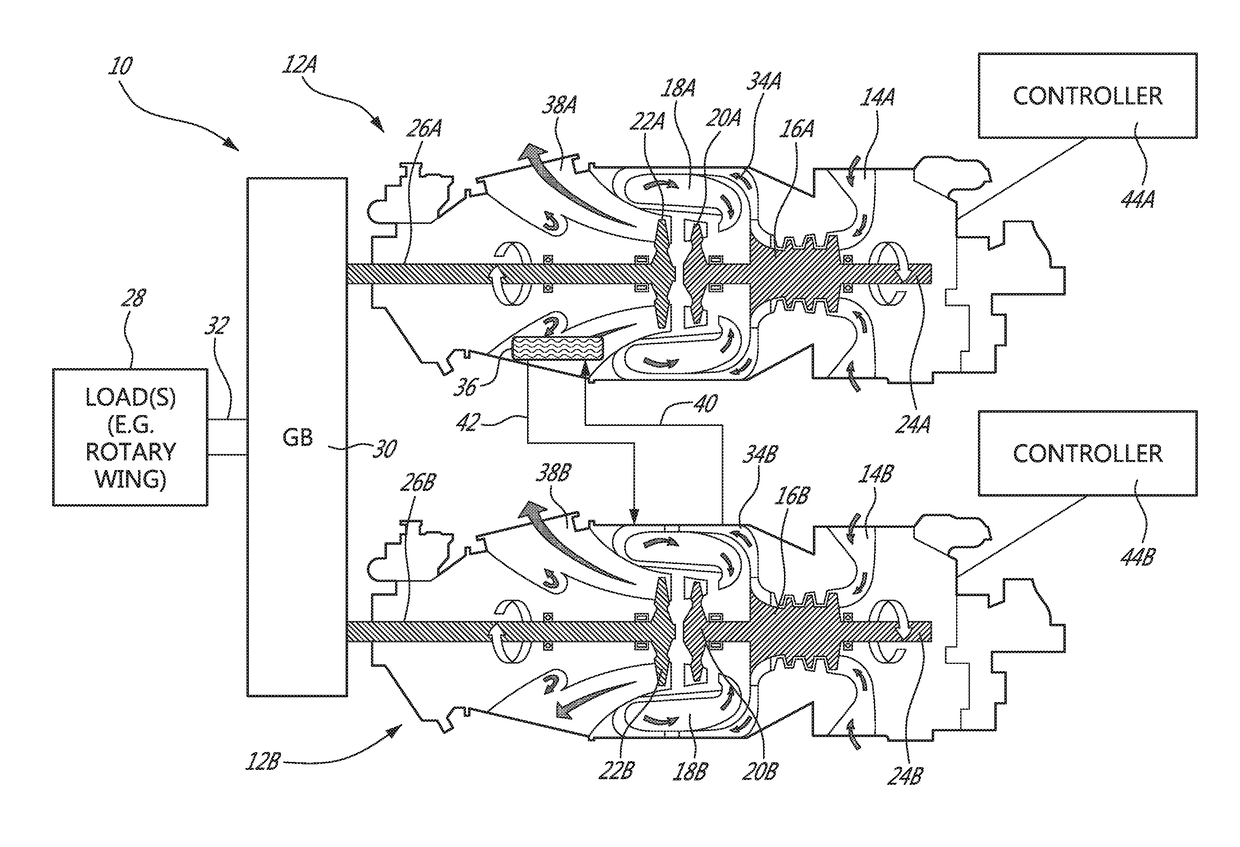 Multi-engine aircraft power plant with heat recuperation