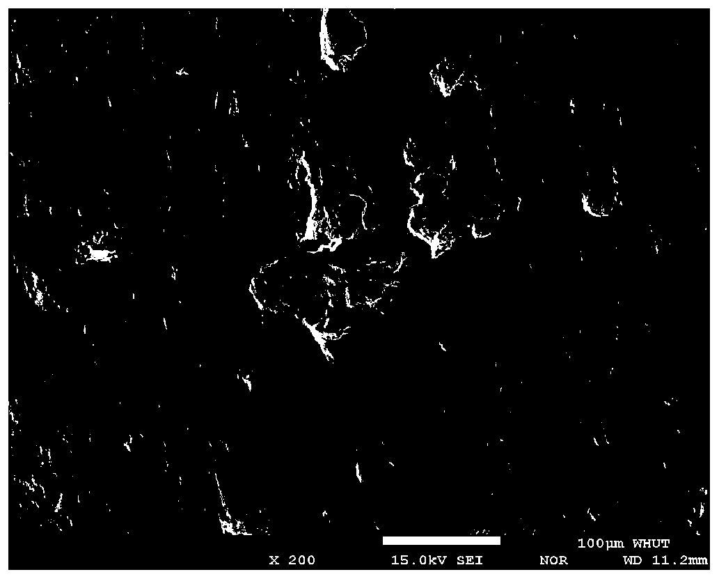 A kind of 20crmnti-based self-lubricating composite material with spherical structure ag-mg as solid lubricant and its preparation method