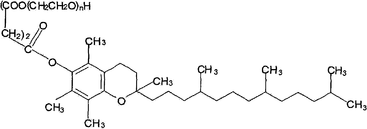 TPGS-b-(PLA-ran-PGA) copolymer and preparation method and application thereof