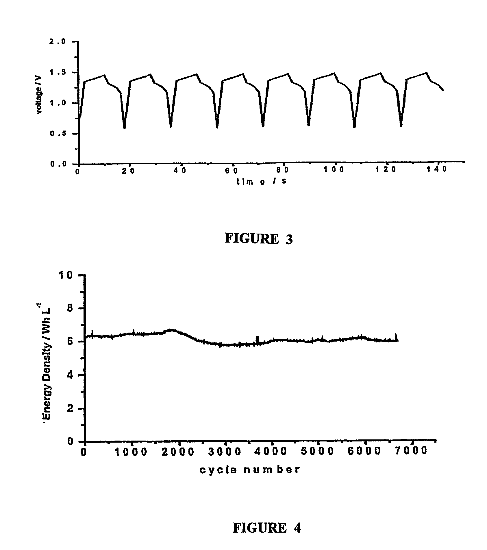 Supercapacitor